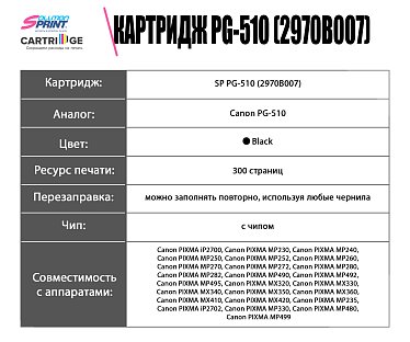 Картридж SP PG-510 (2970B007) для Canon, черный